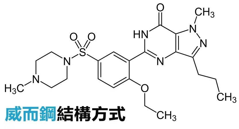 西地那非分子結構
